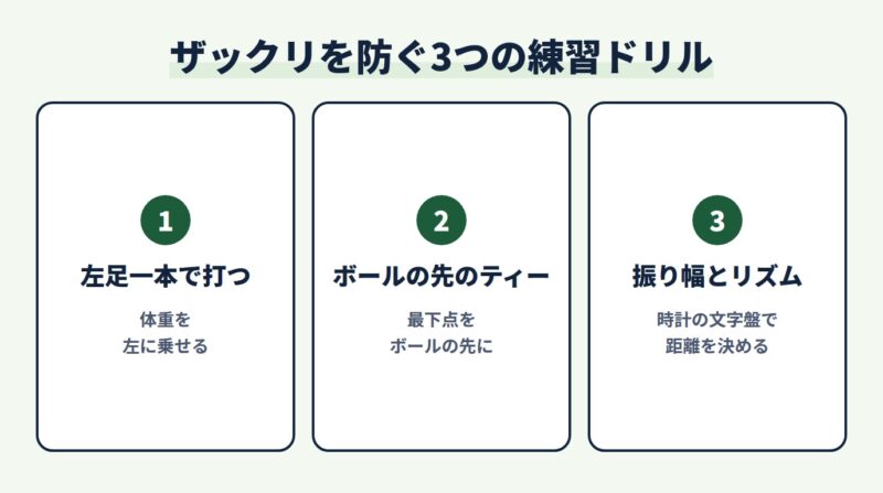 ザックリを防ぐ3つの練習ドリル