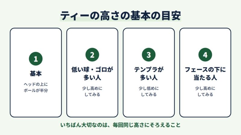 ティーの高さの基本の目安