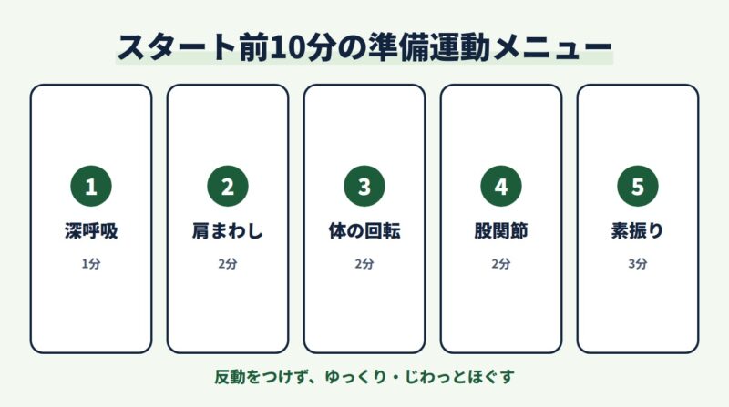 スタート前10分の準備運動メニュー