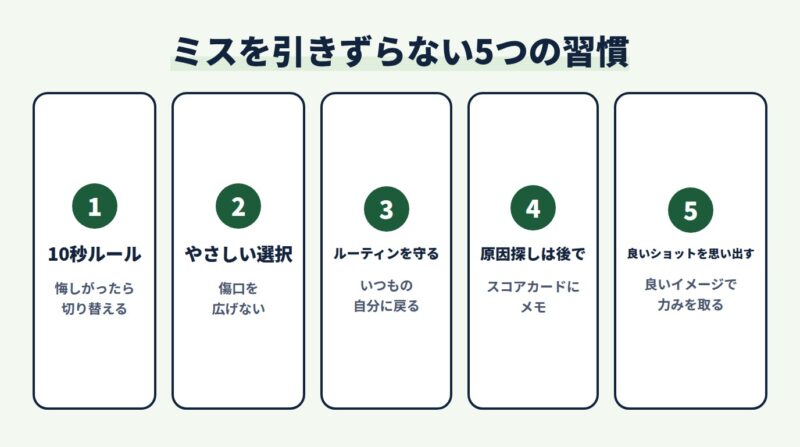 ミスを引きずらない5つの習慣