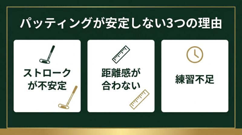 パッティングが安定しない3つの原因