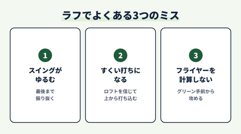 ラフでよくある3つのミスと対策