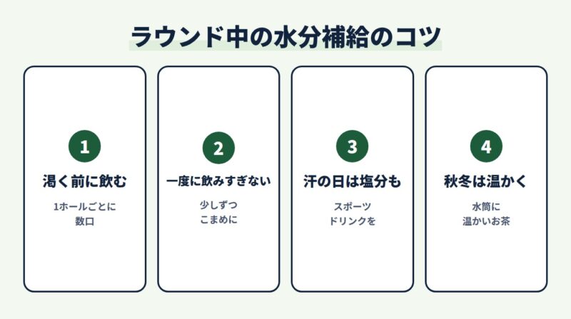 ラウンド中の水分補給のコツ