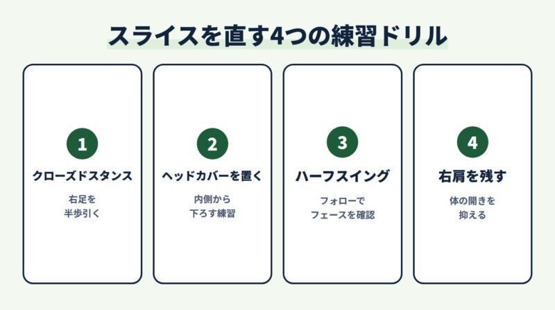 スライスを直す4つの練習ドリル